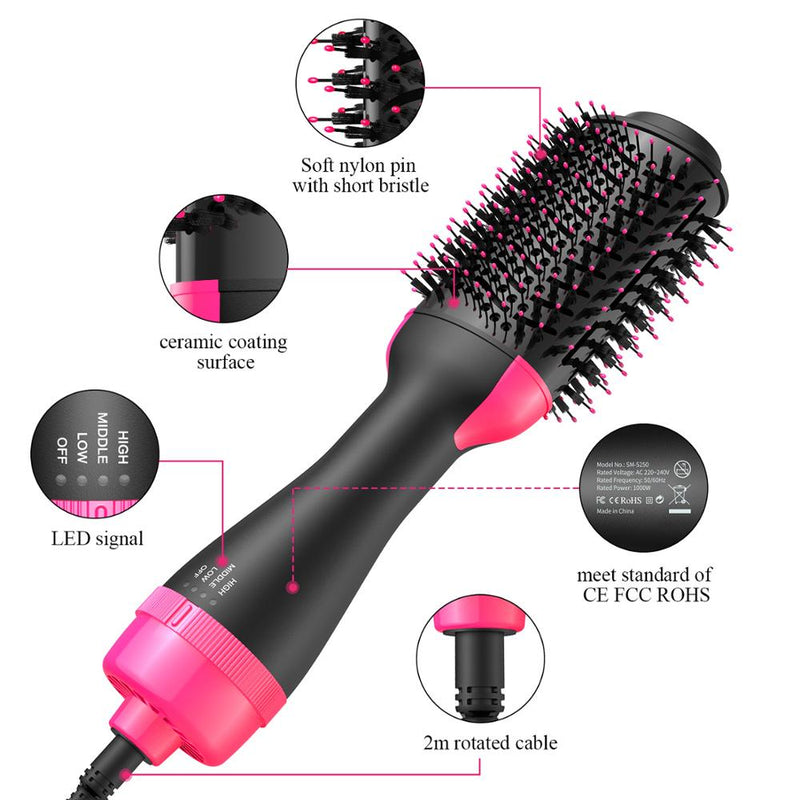 3-in-1 One Step Hot Air Brush – Dryer, Straightener & Volumizer