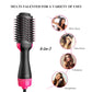 3-in-1 One Step Hot Air Brush – Dryer, Straightener & Volumizer